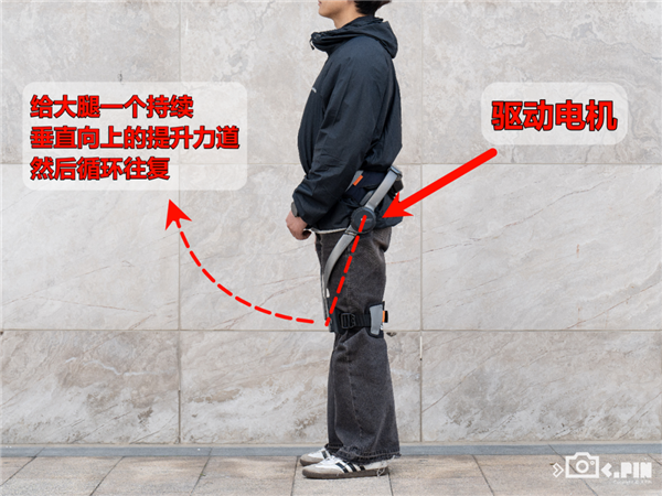 能助力行走的物理外挂 被国产企业打到了0.1折