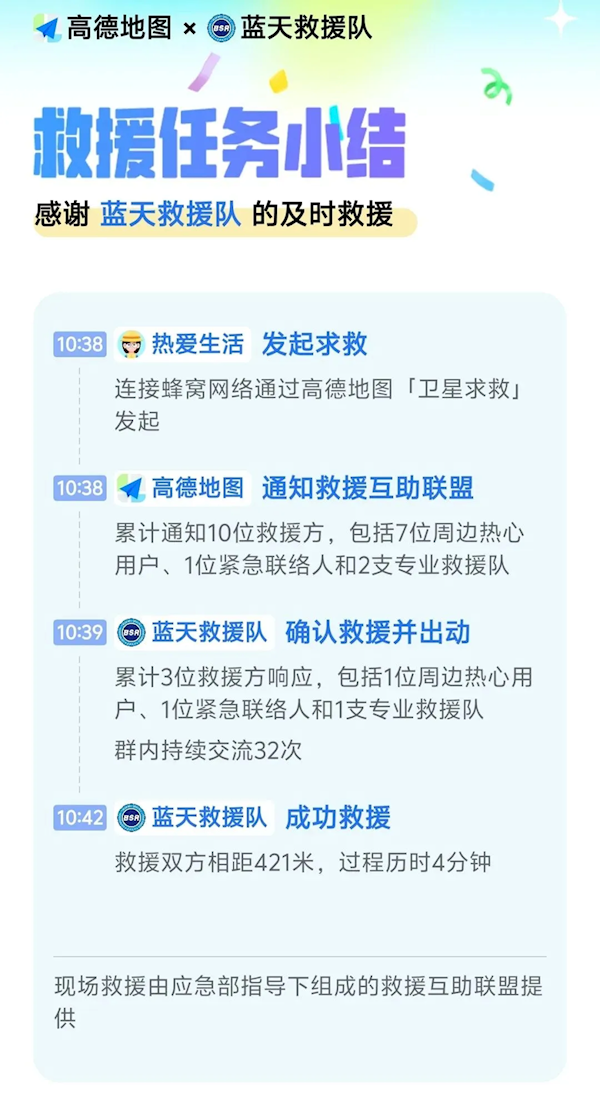 关键时刻真能救命！高德地图卫星求救功能 五一假期救了9个人