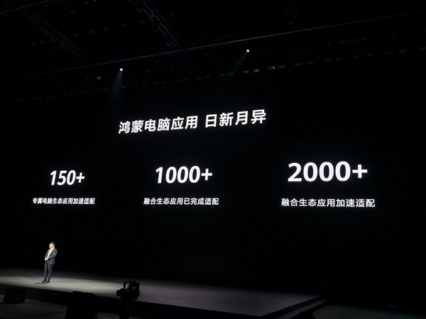 买鸿蒙PC怕没应用吗！余承东：融合生态应用适配超1000个 支持超1100款外部设备连接