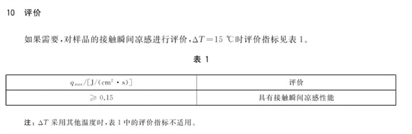 一个好消息：夏天穿这些长裤不仅防晒 还很凉快